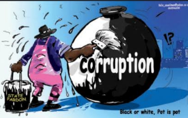 Somalia, South Sudan & Equatorial Guinea… 16 Most Corrupt Countries in Africa