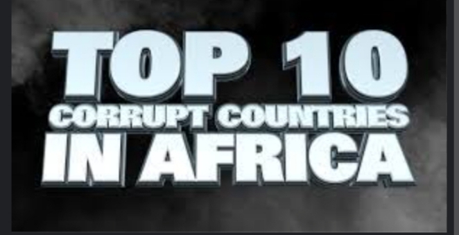  Full List: Top 10 Africa’s Most Corrupt Countries in 2024