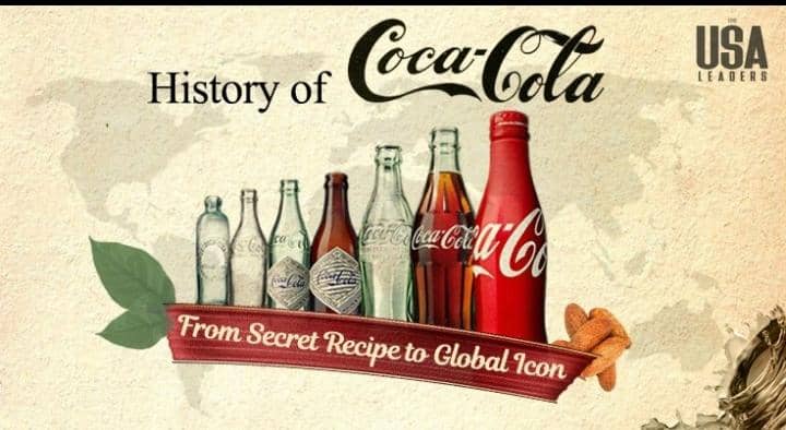 History of the World’s Most Popular Brand: Coca-Cola