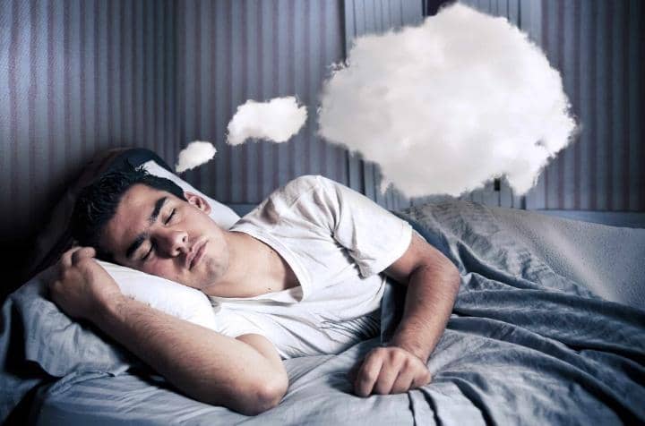 Understanding Dreams: Insights into the Subconscious